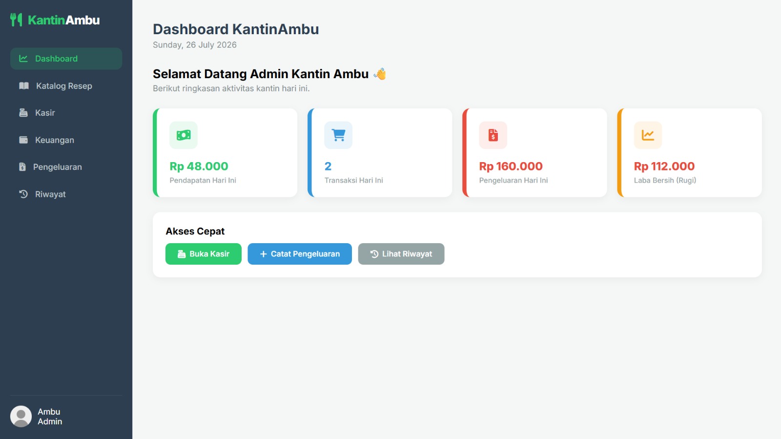 Tangkapan layar Web Kantin Ambu